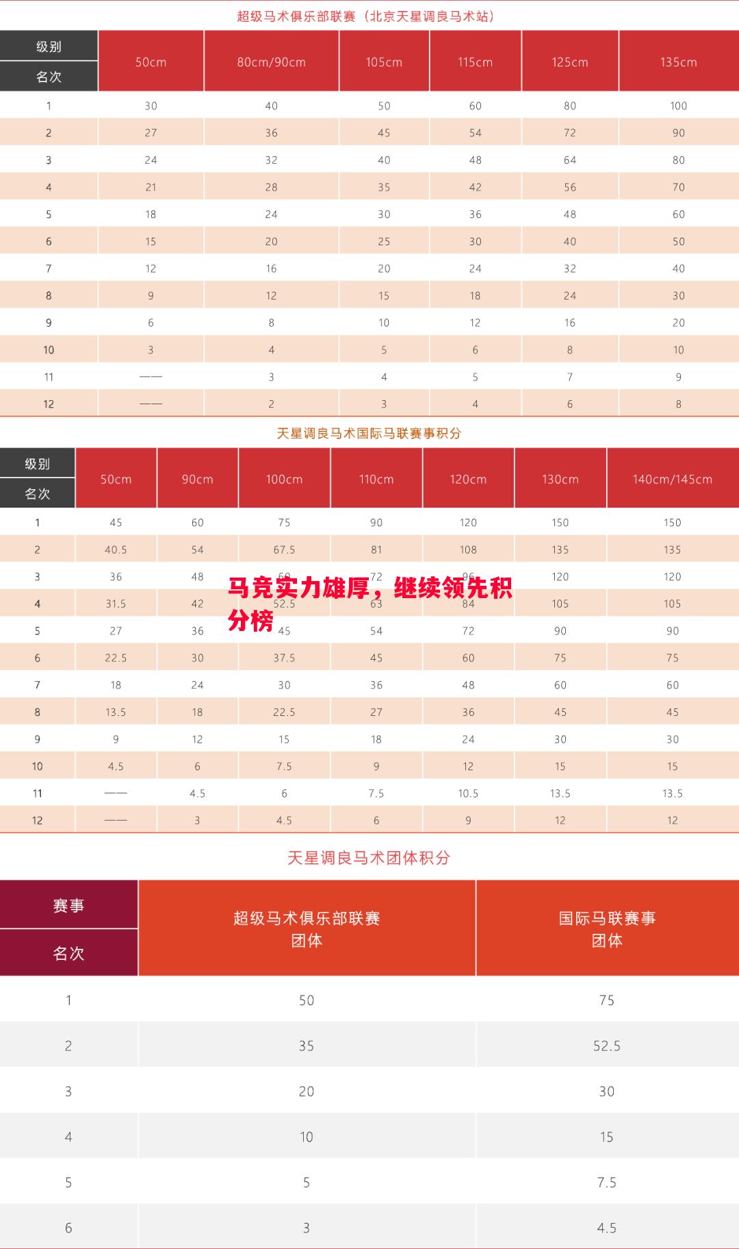 悟空体育官网-马竞实力雄厚，继续领先积分榜